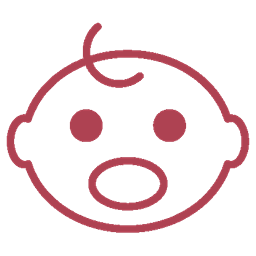 Number Of Years Of Experience